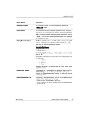 Page 64Making Phone Calls
April 15, 2003 T-Mobile Sidekick Owner’s Manual  64
Redialing a NumberYou can redial a number you just disconnected by pressing the 
 button.
Speed DialingYou can place a call using an assigned speed dial number. Press and 
hold the shortcut number key for at least two seconds to send the call.
Tip: If you’ve forgotten your speed dial number assignments, open the 
 pop-up menu on the main dialing screen. Your Speed Dial 
list is shown at the top.
Dialing Recent NumbersThe Phone...