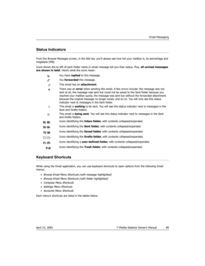 Page 89Email Messaging
April 15, 2003 T-Mobile Sidekick Owner’s Manual  89
Status Indicators
From the Browse Messages screen, in the title bar, you’ll always see how full your mailbox is, by percentage and 
megabyte (MB).
Icons shown the to left of each folder name or email message tell you their status. Plus, all unread messages 
are shown in bold. Here’s what the icons mean:
Keyboard Shortcuts
While using the Email application, you can use keyboard shortcuts to open options from the following Email 
menus:
•...