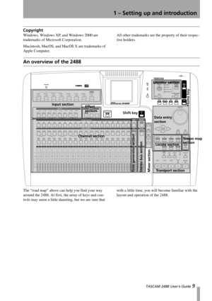 Page 111 – Setting up and introduction
 TASCAM 2488 User’s Guide 9
Copyright
Windows, Windows XP, and Windows 2000 are 
trademarks of Microsoft Corporation.
Macintosh, MacOS, and MacOS X are trademarks of 
Apple Computer.All other trademarks are the property of their respec-
tive holders.
An overview of the 2488
The “road map” above can help you find your way 
around the 2488. At first, the array of keys and con-
trols may seem a little daunting, but we are sure that with a little time, you will become familiar...