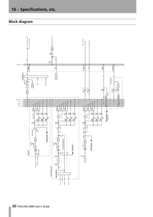 Page 8886 TASCAM 2488 User’s Guide
10 – Specifications, etc.
Block diagram
	





	


 










	








 !#
$ %





&


&


(



	  






$)
$$
)
**%  !+#
) &
)		

$,






-+


%....