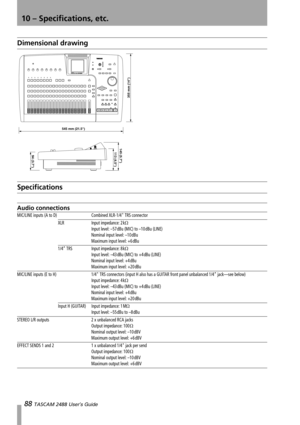 Page 9010 – Specifications, etc.
88 TASCAM 2488 User’s Guide
Dimensional drawing
Specifications
Audio connections
MIC/LINE inputs (A to D) Combined XLR-1/4 TRS connector
XLR Input impedance: 2 k
Ω
Input level: –57 dBu (MIC) to –10 dBu (LINE)
Nominal input level: –10 dBu
Maximum input level: +6 dBu
1/4” TRS Input impedance: 8 k
Ω
Input level: –43 dBu (MIC) to +4 dBu (LINE)
Nominal input level: +4 dBu
Maximum input level: +20 dBu
MIC/LINE inputs (E to H) 1/4 TRS connectors (input H also has a GUITAR front panel...