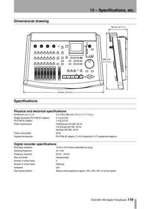 Page 119TASCAM 788 Digital PortaStudio 119
13 – Specifications, etc.
Dimensional drawing
Specifications
Physical and electrical specifications
Digital recorder specifications
Dimensions (w x h x d) 414 x 96 x 288 (mm) 16.3 x 3.7 x 11.3 (in.)
Weight (excluding PS-P788 AC adaptor)
PS-P788 AC adaptor3.1 kg (6.8 lb)
1.6 kg (3.5 lb)
Power requirements USA/Canada 120 VAC, 60 Hz
U.K./Europe 230 VAC, 50 Hz
Australia 240 VAC, 50 Hz
Power consumption 26 W
Supplied accessories PS-P788 AC adaptor, 2 x XLR balanced to 1/4”...