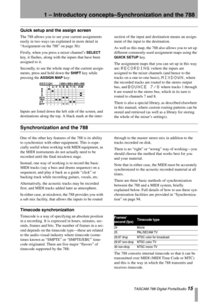 Page 151 – Introductory concepts–Synchronization and the 788
 TASCAM 788 Digital PortaStudio 15
Quick setup and the assign screen
The 788 allows you to see your current assignments 
easily in two ways (as explained in more detail in 
“Assignment on the 788” on page 36):
Firstly, when you press a mixer channel’s 
SELECT 
key, it flashes, along with the inputs that have been 
assigned to it.
Secondly, to see the whole map of the current assign-
ments, press and hold down the 
SHIFT key while 
pressing the 
ASSIGN...