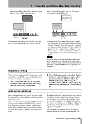 Page 555 – Recorder operations–Overdub recording
 TASCAM 788 Digital PortaStudio 55
three virtual tracks to three disk tracks and use the 
faders to listen to each of them in turn.
Then pick the one that fits best, and you can re-use 
the other two unused disk tracks with new virtual tracks—keep the alternative takes for the future if 
you change your mind later on.
Alternatively, if you want to assemble a track for 
the whole song, you could assign the three different 
takes of the part to three different...