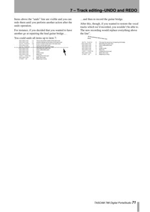 Page 717 – Track editing–UNDO and REDO
 TASCAM 788 Digital PortaStudio 71
Items above the “undo” line are visible and you can 
redo them until you perform another action after the 
undo operation. 
For instance, if you decided that you wanted to have 
another go at repairing the lead guitar bridge…
You could undo all items up to item 7:…and then re-record the guitar bridge. 
After this, though, if you wanted to restore the vocal 
tracks which we’d recorded, you wouldn’t be able to. 
The new recording would...