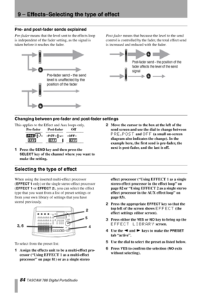 Page 849 – Effects–Selecting the type of effect
84 TASCAM 788 Digital PortaStudio
Pre- and post-fader sends explained
Pre-fader means that the level sent to the effects loop 
is independent of the fader setting, as the signal is 
taken before it reaches the fader.Po s t - f a d e r means that because the level to the send 
control is controlled by the fader, the total effect send 
is increased and reduced with the fader.
Changing between pre-fader and post-fader settings
This applies to the Effect and Aux loops...