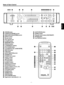 Page 7– 7 –
ENGLISH
Name of Each Control
1[POWER] button
2[TIMER PLAY/OFF/REC] switch
3[REC MODE MONO/STEREO] switch
4[INPUT] control
5Remote sensor
6Disc insertion slot
7[
øEJECT] button
8[
ºRECORD] button
9[DISPLAY] button
0[
∆SEARCH˚] buttons
q[PLAY MODE] button
w[
µTRACK≤]dial / [PUSH ENTER]
e[EDIT/NO] button
r[YES] button
t[INPUT SELECTOR] switch
y[PHONES] jack
uPHONES level control
iDisplay window
o[
ªSTOP] button
p[
¥PLAY] button
a[
πREADY] button
s[DIGITAL IN 2] terminal
d[KEYBOARD] terminal
fNumeric...