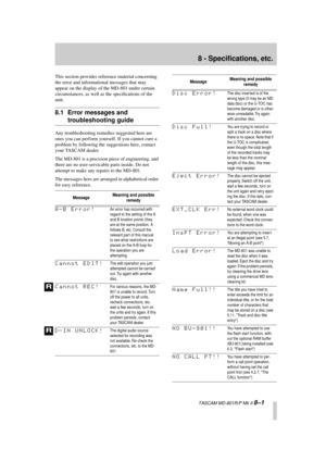 Page 44 
  TASCAM MD-801R/P Mk II  
8–1 
8 - Specifications, etc. 
This section provides reference material concerning 
the error and informational messages that may 
appear on the display of the MD-801 under certain 
circumstances, as well as the speciﬁcations of the 
unit. 
8.1 Error messages and  
troubleshooting guide 
Any troubleshooting remedies suggested here are 
ones you can perform yourself. If you cannot cure a 
problem by following the suggestions here, contact 
your TASCAM dealer.
The MD-801 is a...
