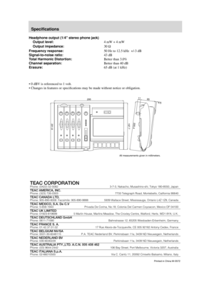 Page 16 
Headphone output (1/4 stereo phone jack) Output level:  
4 mW + 4 mW  
Output impedance:  
30   
Ω  
Frequency response:  
50 Hz to 12.5 kHz  +/-3 dB  
Signal-to-noise ratio:  
43 dB  
Total Harmonic Distortion:  
Better than 3.0%   
Channel separation:  
Better than 40 dB   
Erasure:  
65 dB (at 1 kHz)  
   
• 0 dBV is referenced to 1 volt.
• Changes in features or speciﬁcations may be made without notice \
or obligation. 
All measurements given in millimeters.
11
205.4197.7201.8
4.529565
 
TEAC...