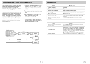 Page 2730
29
Syncing MIDI-Tape —Using the TASCAM MTS-30
Troubleshooting
Problem Possible Cause
Playback sounds dull Dirty headsPlayback level is too low Dirty headsTransport keys not effective Power turned off, or tape not loadedNo recording RECORD FUNCTION set to SAFE, or cassette tab brokenWrong tracks recorded PAN improperly set
Incorrect playback pitchPITCH CONTROL set to a different position than during 
recording
Feedback occurs during ping-pong  Level is too high or EQ HIGH is excessively boosted...