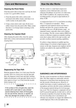 Page 3236
Care and MaintenanceHow the dbx Works
Cleaning the Pinch Roller
Clean the pinch roller at least once each day the deck
is used. Use a good rubber cleaner.
1. Clean the pinch roller with a cotton swab
moistened with rubber cleaner, until there is no
visible residue on the pinch roller.
2. Using a clean cotton swab, wipe off all excess
rubber cleaner from the pinch roller. Make certain
that there is no foreign matter remaining on the
pinch roller.
Cleaning the Capstan Shaft
After cleaning the pinch...
