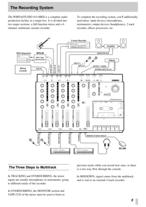 Page 55
The Recording System
The PORTASTUDIO 414 MKII is a complete audio
production facility in a single box. It is divided into
two major sections: a full-function mixer and a 4-
channel, multitrack cassette recorder.To complete the recording system, youll additionally
need these: input devices (microphones,
instruments), output devices (headphones), 2 track
recorder, effects processors, etc.
The Three Steps to Multitrack
In TRACKING and OVERDUBBING, the mixer
inputs are usually microphones or instruments,...