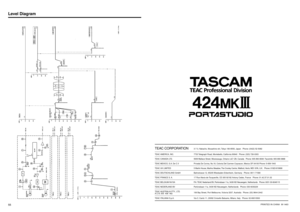 Page 4855Level Diagram
424@$
TEAC CORPORATION
3-7-3, Nakacho, Musashino-shi, Tokyo 180-8550, Japan   Phone: (0422) 52-5082
TEAC AMERICA, INC. 7733 Telegraph Road, Montebello, California 90640   Phone: (323) 726-0303TEAC CANADA LTD.5939 Wallace Street, Mississauga, Ontario L4Z 1Z8, Canada   Phone: 905-890-8008  Facsimile: 905-890-9888TEAC MEXICO, S.A. De C.V Privada De Corina, No.18, Colonia Del Carmen Coyoacon, Mexico DF 04100 Phone: 5-658-1943TEAC UK LIMITED 5 Marlin House, Marlins Meadow, The Croxley Centre,...