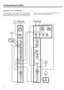 Page 66
jacks. This is the most important signal route in
the mixer and is called Main Mix. The illustration below shows how input signals
pass through the 424 MKIII Mixer section. After
the MASTER fader they go to the L/R LINE OUT Signal Flow in the  424 MKIII Mixer
Understanding the Mixer 