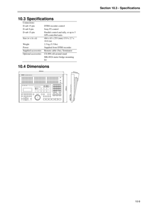 Page 73Section 10.3 - Specifications
10-9
10.3 Specifications
10.4 Dimensions
Connections:
D-sub 15-pin DTRS recorder control
D-sub 9-pin Sony P2 control
D-sub 15-pin Parallel control and tally, or up to 5 
GPI-controlled units
Size (w x h x d) 404 x 63 x 253 (mm) 15.9 x 2.7 x 
10.0 (in)
Weight 2.5 kg (5.5 lbs)
Power Supplied from DTRS recorder
Supplied accessories Remote cable (5m), Terminator
Optional accessories CS-898 roll-around stand
MK-8924 meter bridge mounting 
kit
404mm69.3mm
255mm 