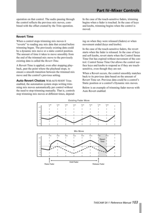 Page 103Part IV–Mixer Controls
 TASCAM SX-1 Reference Manual 103
operation on that control. The audio passing through 
the control reflects the previous mix moves, com-
bined with the offset created by the Trim operation.In the case of the touch-sensitive faders, trimming 
begins when a fader is touched. In the case of keys 
and knobs, trimming begins when the control is 
moved.
Revert Time
When a control stops trimming mix moves it 
“reverts” to reading any mix data that existed before 
trimming began. The...
