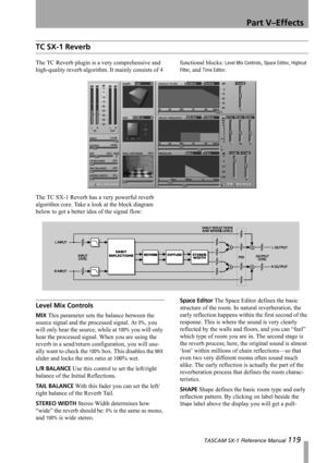 Page 119Part V–Effects
 TASCAM SX-1 Reference Manual 119
TC SX-1 Reverb
The TC Reverb plugin is a very comprehensive and 
high-quality reverb algorithm. It mainly consists of 4 functional blocks: Level Mix Controls, Space Editor, Highcut 
Filter
, and Time Editor.
The TC SX-1 Reverb has a very powerful reverb 
algorithm core. Take a look at the block diagram 
below to get a better idea of the signal flow:
Level Mix Controls 
MIX This parameter sets the balance between the 
source signal and the processed signal....