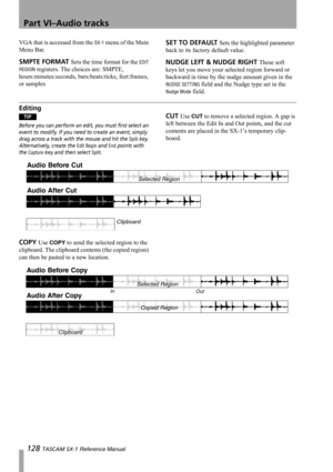 Page 128Part VI–Audio tracks
128 TASCAM SX-1 Reference Manual
VGA that is accessed from the SX-1 menu of the Main 
Menu Bar.
SMPTE FORMAT Sets the time format for the EDIT 
REGION
 registers. The choices are: SMPTE, 
hours:minutes:seconds, bars:beats:ticks, feet:frames, 
or samples
SET TO DEFAULT Sets the highlighted parameter 
back to its factory default value.
NUDGE LEFT & NUDGE RIGHT These soft 
keys let you move your selected region forward or 
backward in time by the nudge amount given in the 
NUDGE SETTING...