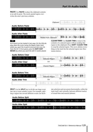 Page 129Part VI–Audio tracks
 TASCAM SX-1 Reference Manual 129
PASTE Use PA S T E to place the clipboard contents 
at an edit In point. The newly pasted region over-
writes the area’s previous contents.
TIP
An In point can be created in two ways. On the VGA dis-
play, place the cursor (using the Region Select tool) 
where you want the In point to be and click once. Or, 
from the SX-1’s front panel, press the 
EDIT/ EDIT 
BEGIN
 key where you want the edit In marker placed.
CLEAR/TRIM Use CLEAR/ TRIM to remove...