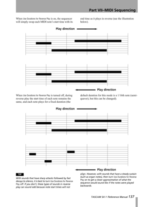 Page 137Part VII–MIDI Sequencing
 TASCAM SX-1 Reference Manual 137
When Use Durations for Reverse Play is on, the sequencer 
will simply swap each MIDI note’s start time with its end time as it plays in reverse (see the illustration 
below).
When 
Use Durations for Reverse Play is turned off, during 
reverse play the start time of each note remains the 
same, and each note plays for a fixed duration (the default duration for this mode is a 1/16th note (semi-
quaver), but this can be changed).
TIP
With sounds...