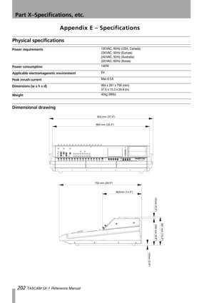 Page 202Part X–Specifications, etc.
202 TASCAM SX-1 Reference Manual
Appendix E – Specifications
Physical specifications
Dimensional drawing
Power requirements120 VAC, 60 Hz (USA, Canada)
230 VAC, 50 Hz (Europe)
240 VAC, 50 Hz (Australia)
220 VAC, 60 Hz (Korea)
Power consumption146 W
Applicable electromagenetic environmentE4
Peak inrush currentMax 8.5 A
Dimensions (w x h x d)954 x 261 x 756 (mm)
37.6 x 10.3 x 29.8 (in)
Weight40 kg (88 lb)
261 mm (10.3)
362mm (14.3)
759 mm (29.9)
12mm (0.5)
249 mm (9.8)
15mm...