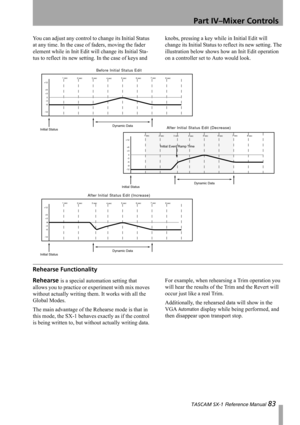 Page 83Part IV–Mixer Controls
 TASCAM SX-1 Reference Manual 83
You can adjust any control to change its Initial Status 
at any time. In the case of faders, moving the fader 
element while in Init Edit will change its Initial Sta-
tus to reflect its new setting. In the case of keys and knobs, pressing a key while in Initial Edit will 
change its Initial Status to reflect its new setting. The 
illustration below shows how an Init Edit operation 
on a controller set to Auto would look.
Rehearse Functionality...