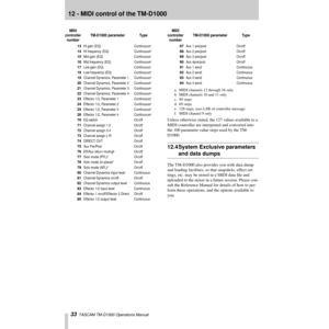 Page 3312 - MIDI control of the TM-D1000
33  TASCAM TM-D1000 Operations Manual
Unless otherwise stated, the 127 values available to a 
MIDI controller are interpreted and converted into 
the 100 parameter value steps used by the TM-
D1000.
12.4 System Exclusive parameters 
and data dumps
The TM-D1000 also provides you with data dump 
and loading facilities, so that snapshots, effect set-
tings, etc. may be stored in a MIDI data Þle and 
uploaded to the mixer in a future session. Please con-
sult the Reference...