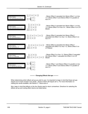 Page 17Section VI, Continued
Section VI, page 4
- Stereo Effect 2 cascaded into Stereo Effect 1 on Aux
1-2, Stereo Effect 4 and Stereo Effect 5 in parallel on
Aux 3-4
Effect PatternAux1-2[Cscd]+Aux3-4[Para]?
Eff2Eff1Aux 1Aux 2
Aux 3Aux 4Eff5
Eff4
Effect PatternAux1-2[Cscd]+Aux3-4+L-R?
Eff2Eff1Aux 1Aux 2Aux 3Aux 4Master LMaster R
Eff5
Eff4
Effect PatternAux1-2[Cscd3]+Aux3-4?
Eff2Eff1Eff4
Eff5
Aux 1Aux 2Aux 3Aux 4
Effect PatternAux1-2[Cscd3]+L-R?
Eff2Eff1Eff4
Eff5
Aux 1Aux 2Master LMaster R
Effect...