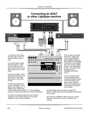 Page 6Section III, Continued
Section III, page 2TASCAM TM-D1000 Tutorial1/99
Connecting an ADAT
or other Lightpipe machine
TASCAM PA-150 DUAL POWER AMPLIFIERTASCAM DA-45HR
IF-TADMMC/SYNC
AES/EBUINPUT
BALANCEDANALOGOUTPUT
EXT INTDIF-1 A
TDIF I/OWORD SYNC
WORD SYNC INMONITOR OUTPUTMIDI IN
MIDI OUT
MIDI OUT
MIDI IN
DIGITAL I/OOUTPUT A
OPTICALOUT
OPTICALOUTOPTICAL
IN
OPTICALINSYNC OUT
SYNC INSYNC OUT
SYNC IN
AMP INPUT
1) Connect a TDIF cable
from the TDIF1-A port of
the TM-D1000 to the IF-
TAD.
2) Connect optical...