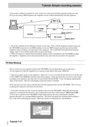 Page 101Tutorial–Simple recording session
Tutorial T –8
IF-TD4000
TM-D4000
(slot 1)
DA-38
DAT recorder
TDIF-1
DIGITAL OUTPUT 1
DIGITAL INPUT 1
SequencerMIDI
You can have a different snapshot for every section of a song and recall\
 them manually during your mix.  
Or if you are using a MIDI sequencer the snapshots can be recalled autom\
atically from the sequencer. 
1. Set up the snapshots for the different sections of your song.  Then, \
with the sequencer locked to tape and 
the TM-D4000 connected to your MIDI...