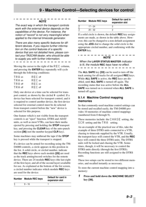 Page 57 
9 - Machine Control—Selecting devices for control 
9–3 
NOTE 
The exact way in which the transport controls 
work with the external device depends on the 
capabilities of the device. For instance, the 
notion of “record” is not very meaningful when 
applied to the internal timecode generator.
There are also many speciﬁc features for dif-
ferent devices. If you require further informa-
tion on the control features of a speciﬁc 
device that are not detailed here, please con-
tact your TASCAM dealer, who...