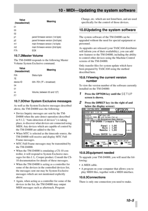 Page 6810 - MIDI—Updating the system software
 10–5
10.7.2Master Volume
The TM-D4000 responds to the following Master 
Volume System Exclusive command.
10.7.3Other System Exclusive messages
As well as the System Exclusive messages described 
above, the TM-D4000 uses the following:
• Device Inquiry messages are sent by the TM-
D4000 when the auto detect operation (described 
in 9.1.2, “Auto-detection of devices”) is taking 
place, to discover what devices are connected using 
MIDI. Any devices which are capable...