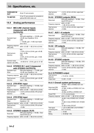 Page 85 
14 - Specifications, etc. 
14–2 
14.4 Analog performance 
14.4.1 MIC/LINE channel inputs 
(measured with STEREO 
OUTPUTS)
14.4.2 STEREO IN 1 and 2 (measured 
with STEREO OUTPUTS)
14.4.3 2TR RTN1 input
14.4.4 2TR RTN2 input
14.4.5 STEREO outputs (XLR)14.4.6 STEREO outputs (RCA)
14.4.7 AUX 1–6 outputs
14.4.8 CR outputs
14.4.9 STUDIO outputs
14.4.10 PHONES output
14.4.11 Overall system performance 
CASCADE IN/
OUT 
25-pin ’D’-sub connector
 
TO METER 
37-pin ’D’-sub connector for connection to 
optional...