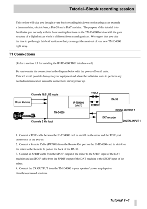 Page 94Tutorial–Simple recording session
Tutorial T –1
IF-TD4000Drum Machine
TM-D4000
(slot 1)
DA-38
DAT recorder
Channels 1&2 LINE inputsTDIF-1
REMOTE
DIGITAL OUTPUT 1
DIGITAL INPUT 1
This section will take you through a very basic recording/mixdown sessio\
n using as an example 
a drum machine, electric bass, a DA-38 and a DAT machine.  The purpose o\
f this tutorial is to 
familiarize you not only with the basic routing/functions on the TM-D400\
0 but also with the gain 
structure of a digital mixer which is...