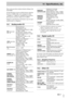 Page 84 
14–1 
14 - Specifications, etc. 
This section provides technical details relating to the 
TM-D4000.
All speciﬁcations are given with the factory reference 
level of –16 dBFS. This can be changed to either 
–20 dBFS or –9 dBFS by a qualiﬁed service person, 
affecting the maximum output level (0 dBFS)
Changes in speciﬁcations and features may be made 
without notice or obligation. 
14.1 Analog audio I/O 
14.2 Digital audio I/O 
For details of the I/O facilities provided by the inter-
face cards, please...