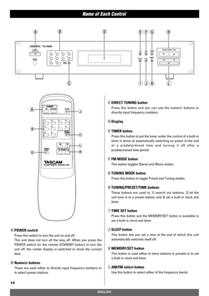 Page 14Name of Each Control
14
ENGLISH
aPOWER switch 
Press this switch to turn the unit on and off.
This unit does not turn all the way off. When you press the
POWER switch (or the remote STANDBY button) to turn the
unit off, the center display is switched to show the current
time.
bNumeric buttons
These are used either to directly input frequency numbers or
to select preset stations.
cDIRECT TUNING button
Press this button and you can use the numeric buttons to
directly input frequency numbers.
dDisplay...