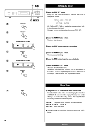 Page 24Setting the Clock
Sleep Timer
24
ENGLISH
1Press the TIME SET button.
Every time the TIME SET button is pressed, the mode is
changed as follows:
ON-TIME and OFF-TIME are used when programming a built-
in timer (more on this later).
Since you are now setting up the clock, select TIME SET.
2Press the MEMORY/SET button.
The hours start blinking.
3Press the TIME button to set the current hour.
4Press the MEMORY/SET button.
The minutes start blinking.
5Press the TIME button to set the current minute.
6Press...