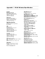 Page 42 
42
 
Appendix C - US-224 Technical Specifications 
 
 
 
General
 
Frequency Response 
20 Hz - 20KHz 1.0 dB / -3.0 dB 
LINE INPUT A/B to LINE OUTPUT 
TRIM min., +4 dBu input 
LINE OUTPUT level max. 
 
Noise Level 
Better than 92 dB A W eight 
MIC INPUT A/B to LINE OUTPUT 
TRIM min., 150 ohm terminated 
LINE OUTPUT level max. 
 
Signal Processing Delay 
Less than 2 ms 
MIC/LINE to LINE OUT Input Monitor 
Fs = 44.1KHz 
 
THD 
Better than 0.01% 
MIC INPUT A/B to LINE OUTPUT 
0 dBu input TRIM min.  
LINE...