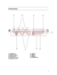 Page 8 
8
 
2.2 Rear Panel 
 
 
 
 
 
 
 
 
 
 
 
 
 
 
 
18. PHONES jack 
19. OUTPUT L/R jacks 
20. INPUT A and B 
21. MIC INPUT A and B 
22. Digital In and Out 23. MIDI Out  
24. MIDI In  
25. USB jack 
26. POWER switch 
 
 
 
 
 
 
 
 
 
18 
19 
20 
21
22
2324 
25 
26 