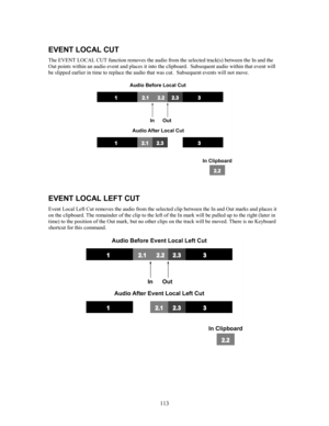 Page 115113
EVENT LOCAL CUT
The EVENT LOCAL CUT function removes the audio from the selected track(s) between the In and the
Out points within an audio event and places it into the clipboard.  Subsequent audio within that event will
be slipped earlier in time to replace the audio that was cut.  Subsequent events will not move.
EVENT LOCAL LEFT CUT
Event Local Left Cut removes the audio from the selected clip between the In and Out marks and places it
on the clipboard. The remainder of the clip to the left of the...