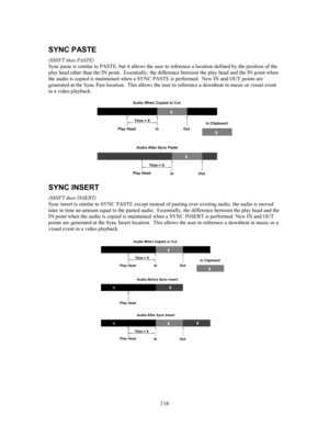 Page 118116
SYNC PASTE
(SHIFT then PASTE)
Sync paste is similar to PASTE, but it allows the user to reference a location defined by the position of the
play head other than the IN point.  Essentially, the difference between the play head and the IN point when
the audio is copied is maintained when a SYNC PASTE is performed.  New IN and OUT points are
generated at the Sync Past location.  This allows the user to reference a downbeat in music or visual event
in a video playback.
SYNC INSERT
(SHIFT then INSERT)...