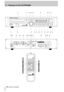 Page 1010 TASCAM CD-RW2000
2 – Features of the CD-RW2000
3 4567 8 A 9 B2
1C DEFGHIJKL
4
J I G E 5
8
9
D 2
B 13
6
7
L H F C A
K
OPQRSTUV W XYZ MN 