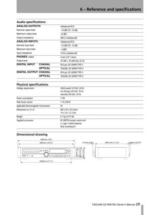 Page 296 – Reference and specifications
 TASCAM CD-RW750 Owner’s Manual 29
Audio specifications
Physical specifications
Dimensional drawing
ANALOG OUTPUTSUnbalanced RCA
Nominal output level–10 dBV (FS –16 dB)
Maximum output level+6 dBV
Output impedance800 Ω (unbalanced)
ANALOG INPUTSUnbalanced RCA
Nominal input level–10 dBV (FS –16 dB)
Maximum input level+ 6dBV
Input impedance33 kΩ (unbalanced)
PHONES output6 mm (1/4) stereo
Output level35 mW + 35 mW (into 32 Ω)
DIGITAL INPUT COAXIALRCA pin, IEC-60958 TYPE II...