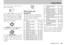 Page 1312 — TASCAM CD-VT1TASCAM CD-VT1 —  13
Using effects
ress  the EFFECT  key  so  that EFF:OFF  appears on the display
se  the 6  and fl  keys  to  select  the effect  you  want  to  use  01  through 18 ee  the  table  of  effects  for  an  explanation  of  the  different  effects  available hen an effect is active the EFFECT symbol appears in the display
ress ENTER to start editing the effects parameter with the 6 and fl keys
ress  the DISPLAY/ESC key  to  exit the  effect  settings  e...