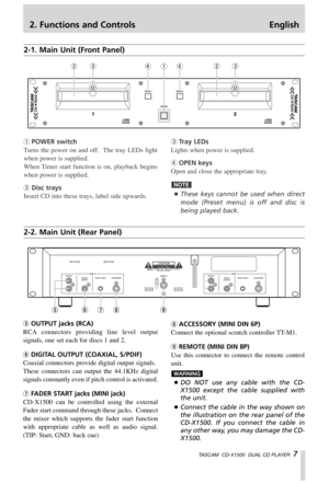 Page 72. Functions and Controls English
TASCAM  CD-X1500  DUAL CD PLAYER  7
2-1. Main Unit (Front Panel)
1POWER switch
Turns the power on and off.  The tray LEDs light
when power is supplied.
When Timer start function is on, playback begins
when power is supplied.
2Disc trays
Insert CD into these trays, label side upwards.3Tray LEDs
Lights when power is supplied.
4OPEN keys
Open and close the appropriate tray.
…These keys cannot be used when direct
mode (Preset menu) is off and disc is
being played back.
NOTE...