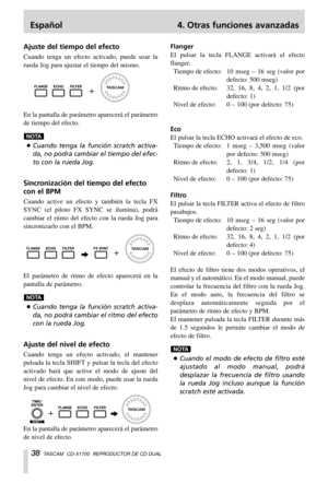 Page 38Español 4. Otras funciones avanzadas
38TASCAM  CD-X1700  REPRODUCTOR DE CD DUAL
Ajuste del tiempo del efecto
Cuando tenga un efecto activado, puede usar la
rueda Jog para ajustar el tiempo del mismo.
En la pantalla de parámetro aparecerá el parámetro
de tiempo del efecto.
…Cuando tenga la función scratch activa-
da, no podrá cambiar el tiempo del efec-
to con la rueda Jog.
Sincronización del tiempo del efecto
con el BPM
Cuando active un efecto y también la tecla FX
SYNC (el piloto FX SYNC se ilumina),...