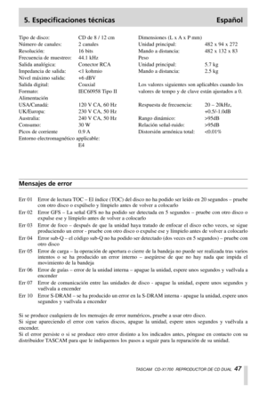 Page 475. Especificaciones técnicas Español
TASCAM  CD-X1700  REPRODUCTOR DE CD DUAL  47
Tipo de disco: CD de 8 / 12 cm
Número de canales: 2 canales
Resolución: 16 bits
Frecuencia de muestreo: 44.1 kHz
Salida analógica: Conector RCA
Impedancia de salida: 95dB
Relación señal-ruido: >95dB
Distorsión armónica total: 