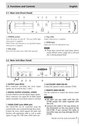 Page 72. Functions and Controls English
TASCAM  CD-X1700  DUAL CD PLAYER  7
2-1. Main Unit (Front Panel)
1POWER switch
Turns the power on and off.  The tray LEDs light
when power is supplied.
When Timer start function is on, playback begins
when power is supplied.
2Disc trays
Insert CD into these trays, label side upwards.3Tray LEDs
Lights when power is supplied.
4OPEN keys
Open and close the appropriate tray.
…These keys cannot be used when direct
mode (Preset menu: page 23) is off and
disc is being played...