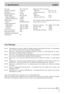 Page 255. Specifications English
TASCAM  CD-X1700  DUAL CD PLAYER  25
Disc type: 8cm / 12cm CD
Number of channels: 2-channel
Resolution: 16-bit
Sampling frequency: 44.1kHz
Analog output: RCA pin jack
Output impedance: 95dB
S/N ratio: >95dB
Total harmonic distortion: 