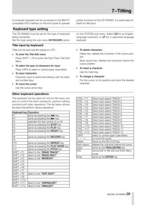 Page 29TASCAM  CD-RW900 29
Keyboard type setting
The CD-RW900 must be set for the type of keyboard 
being connected.
Set the type using the sub-menu KEYBOARD option 
on the SYSTEM sub-menu. Select US for an English-
language keyboard, or JP for a Japanese-language 
keyboard. 
A computer keyboard can be connected to the IBM PC 
compatible PS/2 interface on the front panel to operate 
certain functions of the CD-RW900. It is particularly ef-
ficient for title input. 
Title input by keyboard
Titles can be input...